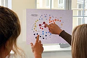 MEHRCE Systems Map