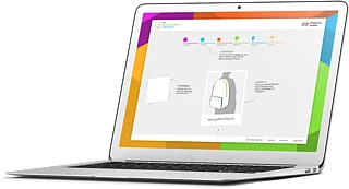 Mein ökologischer Rucksack