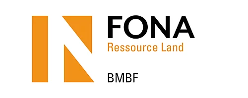 FONA Ressource Land