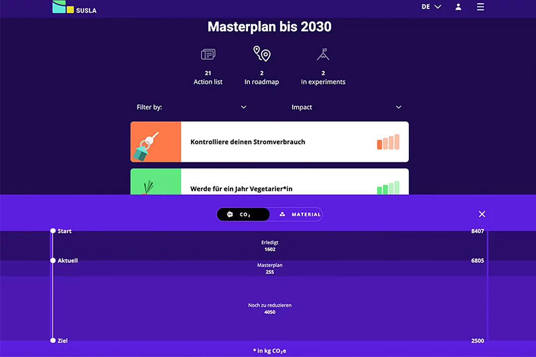 Screenshot der SUSLA-App